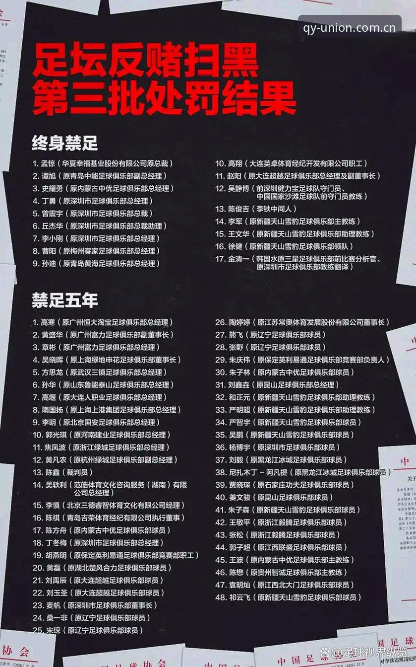 球友会体育赛事信息解读教程：足协第三批禁足名单操作指南