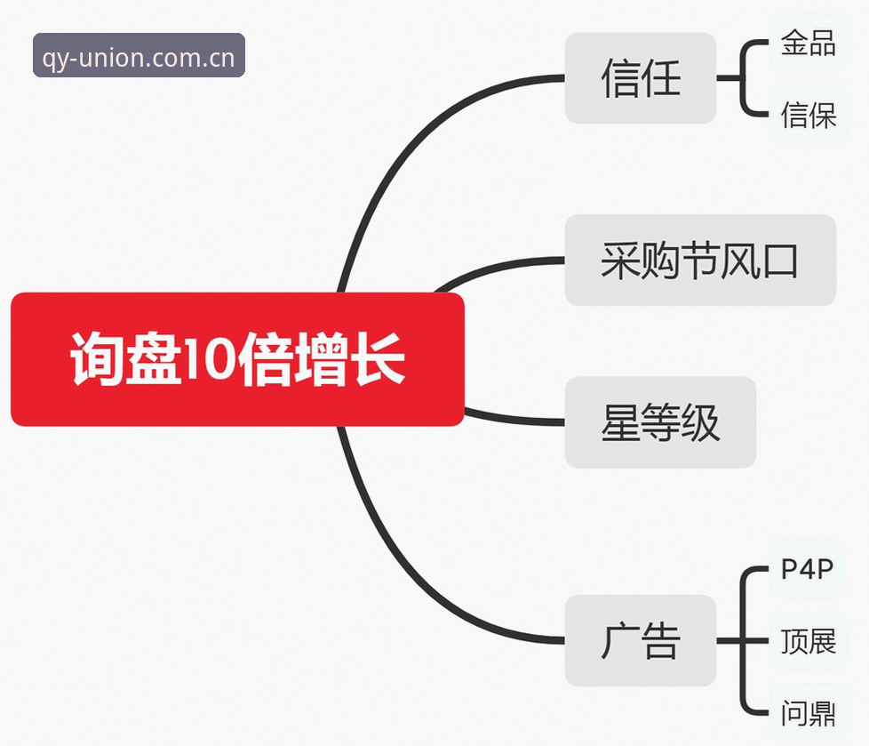 5个关键维度揭秘千亿球友会平台怎么样对比：新手必看体验指南
