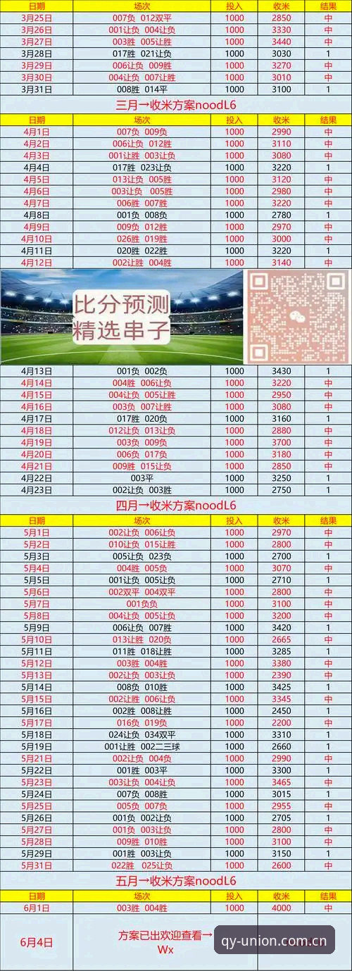 球友会体育app下载链接最新版 qy球友会官网App下载最新动态:v2.0.0版本实测与功能详解