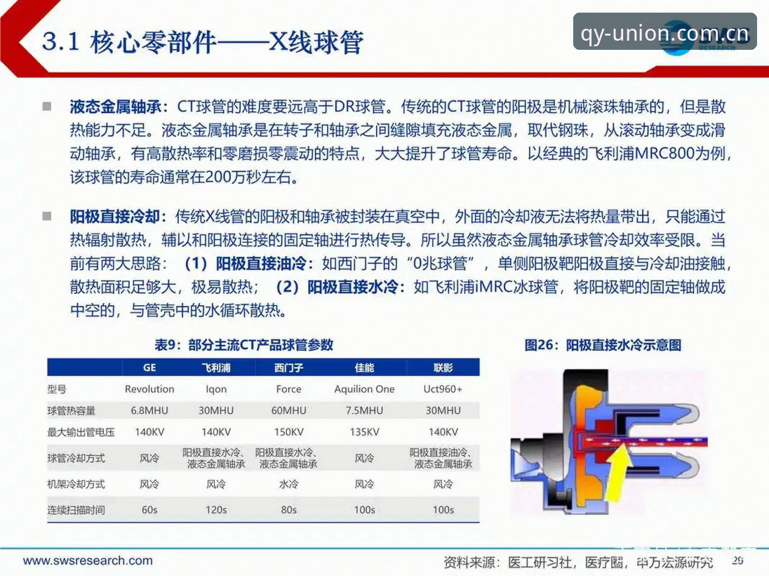 千亿球友会官网登录方式常见问题 千亿球友会官网登录:6大常见问题与完整解决方案
